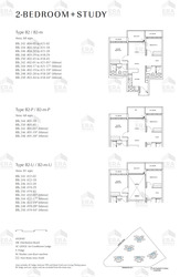 Chuan Park (D19), Condominium #558190031